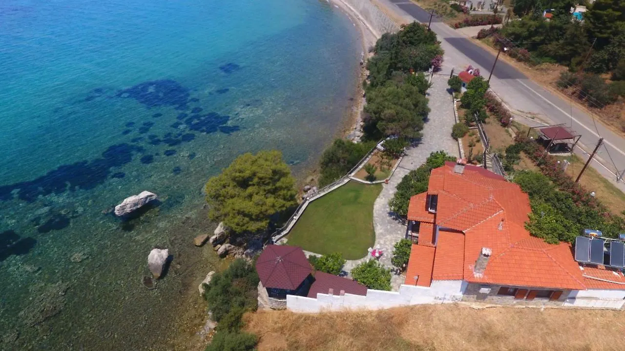 Seaside 2 Villa Agia Paraskevi  Holiday home